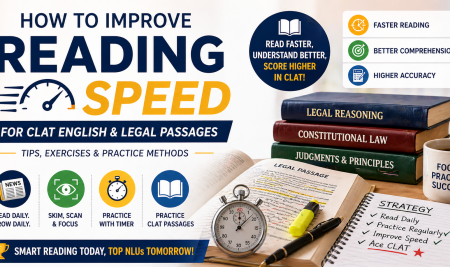 How to Improve Reading Speed for CLAT English & Legal Passages