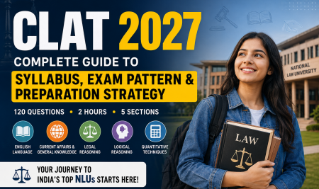 CLAT 2027: Complete Guide to Syllabus, Exam Pattern & Preparation Strategy